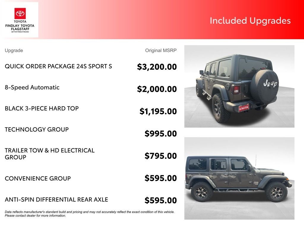 2018 Jeep Wrangler Unlimited Sport S