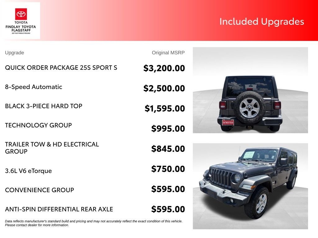 2021 Jeep Wrangler Unlimited Sport S