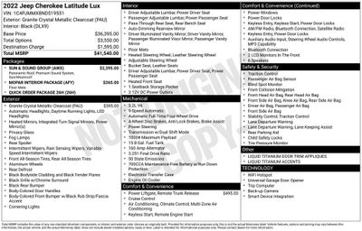 2022 Jeep Cherokee Latitude Lux