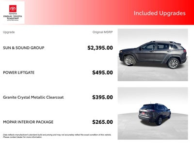 2022 Jeep Cherokee Latitude Lux