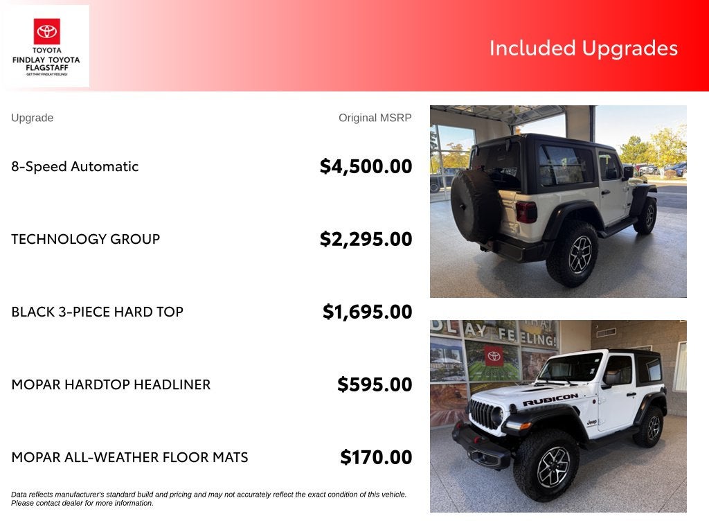 2024 Jeep Wrangler Rubicon