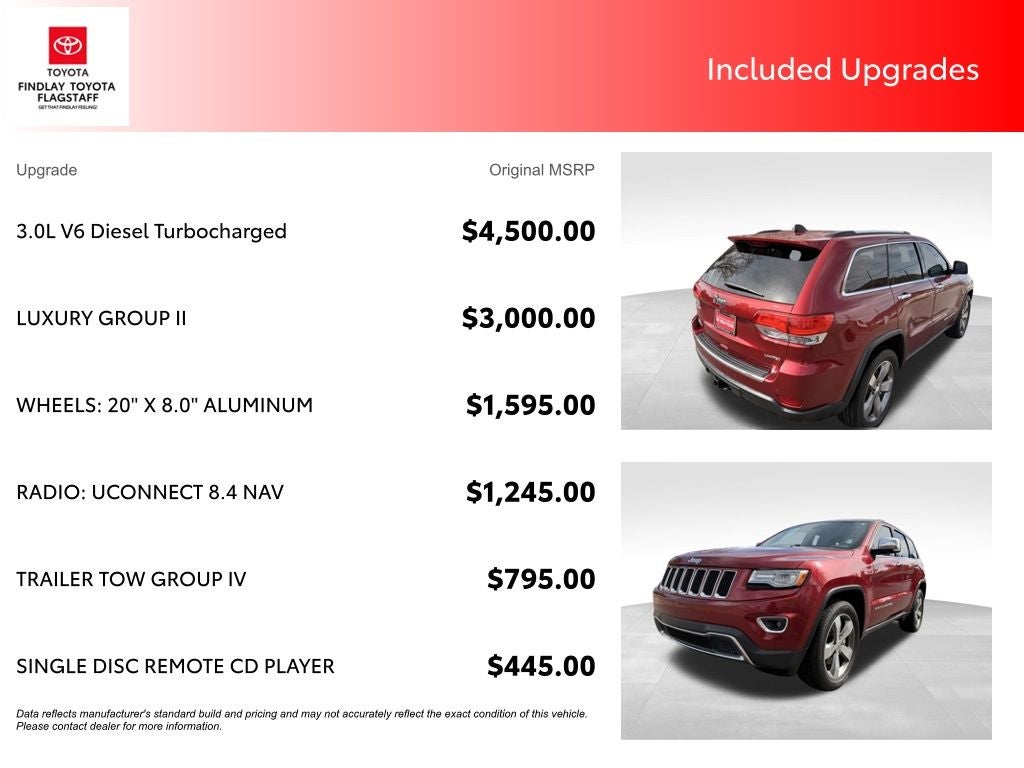 2015 Jeep Grand Cherokee Limited
