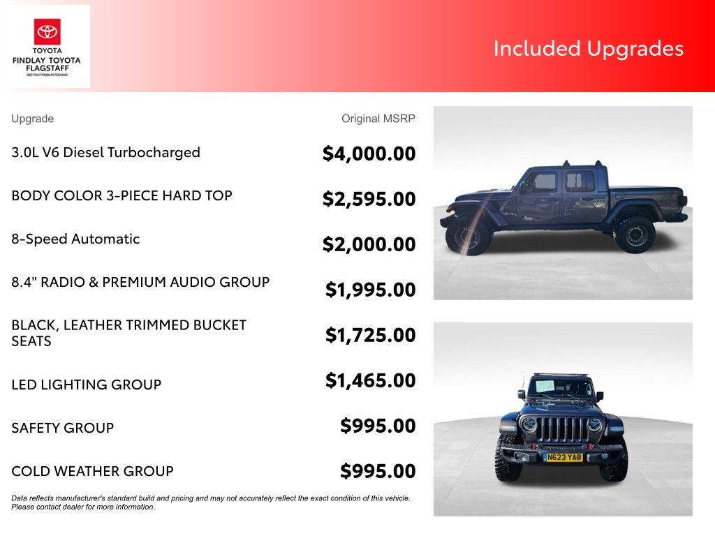 2021 Jeep Gladiator Rubicon