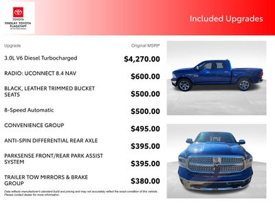 2016 RAM 1500 Laramie