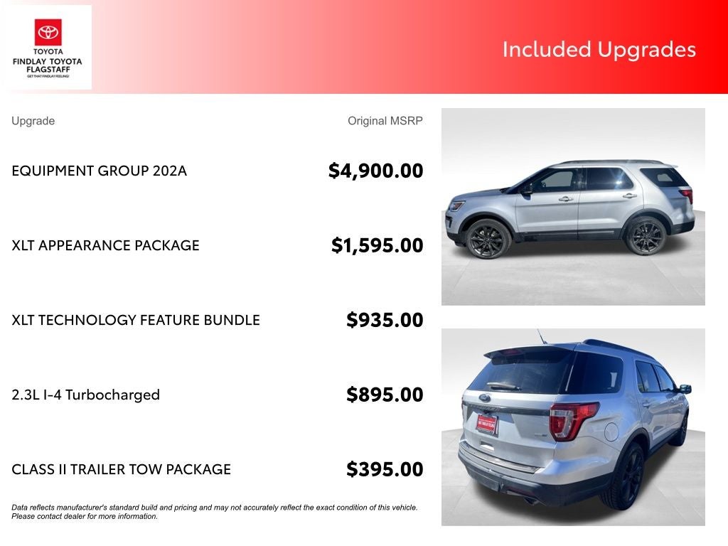 2018 Ford Explorer XLT