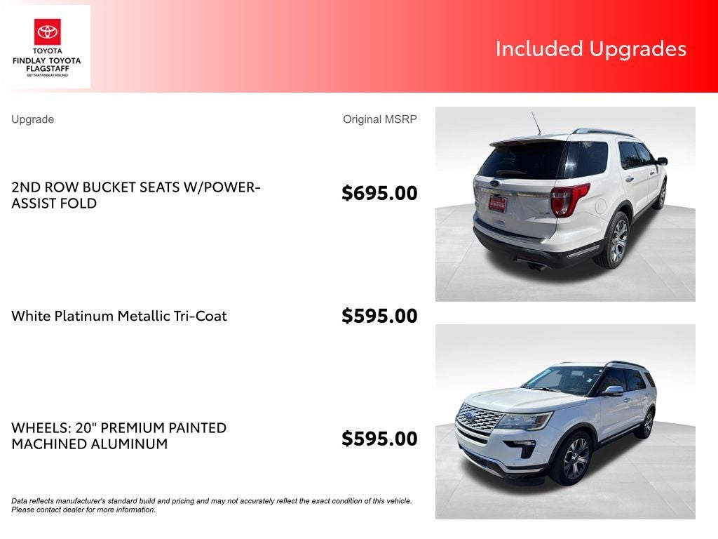 2019 Ford Explorer Platinum