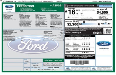 2017 Ford Expedition EL Limited