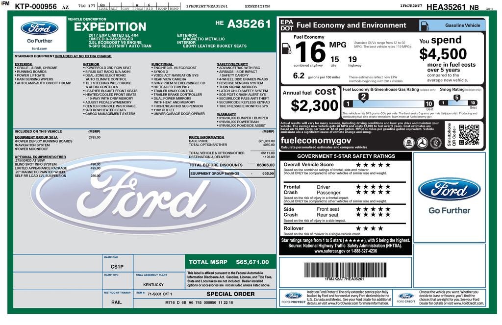 2017 Ford Expedition EL Limited