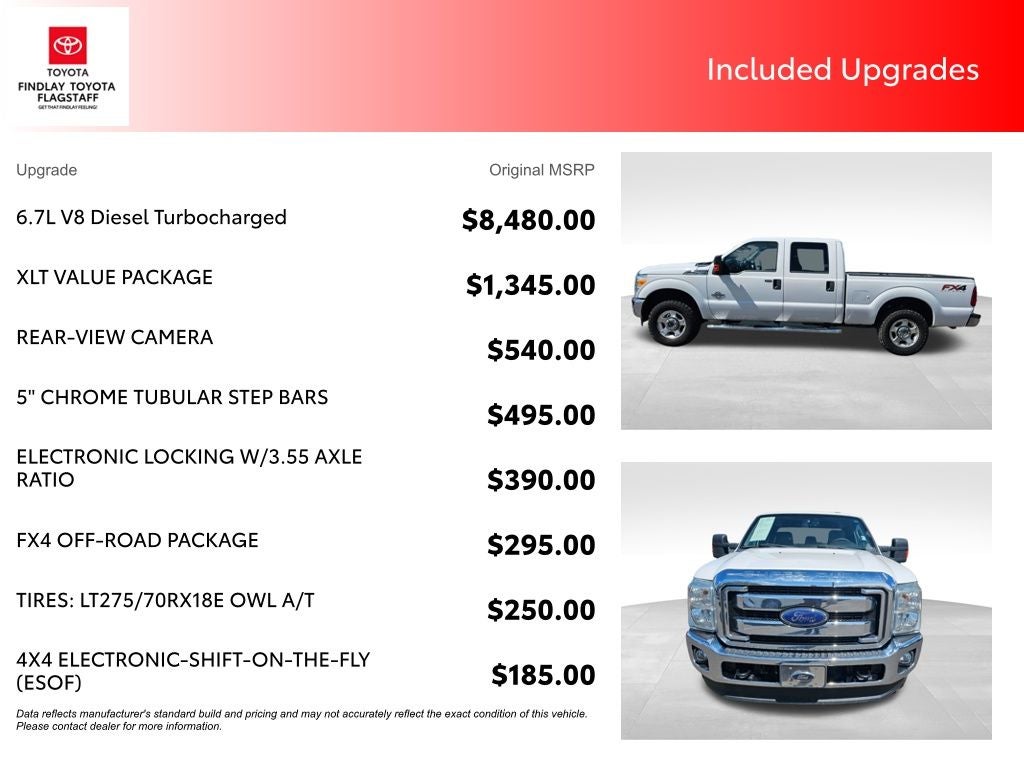 2016 Ford F-250SD XLT