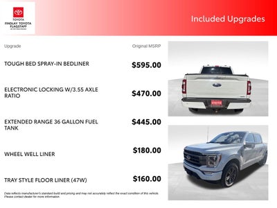 2023 Ford F-150 Lariat