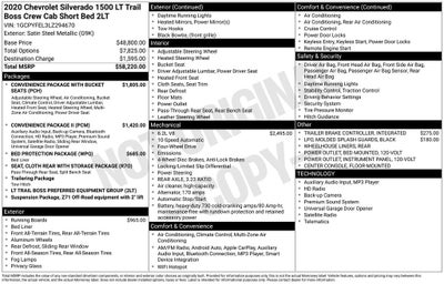 2020 Chevrolet Silverado 1500 LT Trail Boss