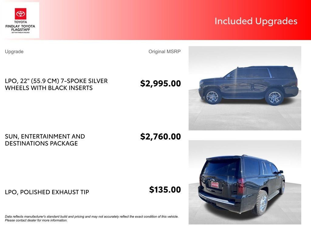 2016 Chevrolet Tahoe LTZ