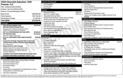 2020 Chevrolet Suburban Premier