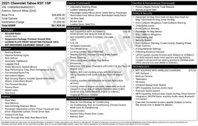 2021 Chevrolet Tahoe RST