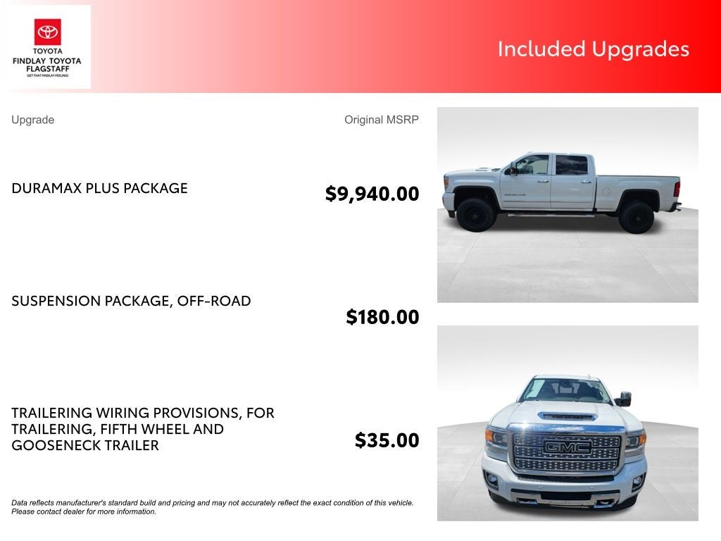 2019 GMC Sierra 2500HD Denali