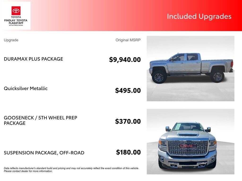 2019 GMC Sierra 2500HD Denali