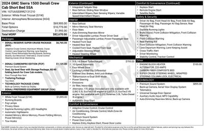 2024 GMC Sierra 1500 Denali