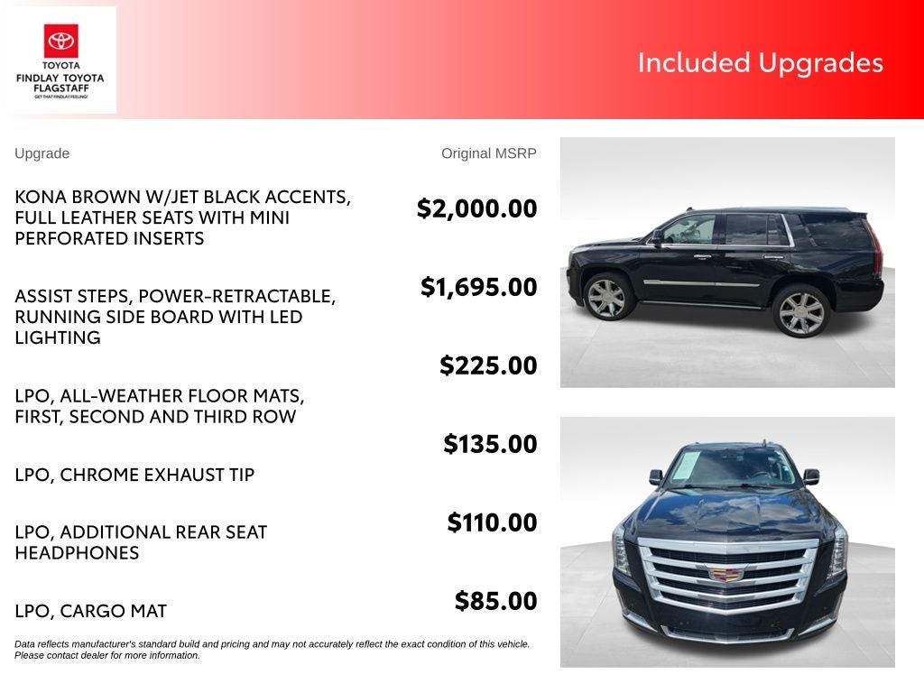 2015 Cadillac Escalade Premium