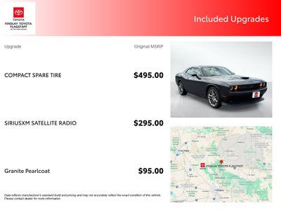 2022 Dodge Challenger GT