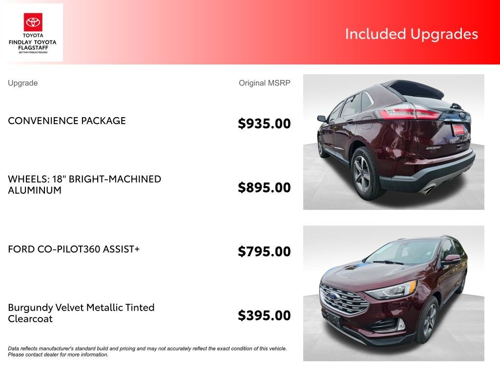 2020 Ford Edge SEL