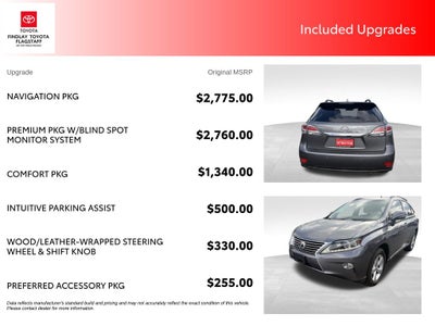 2013 Lexus RX 350