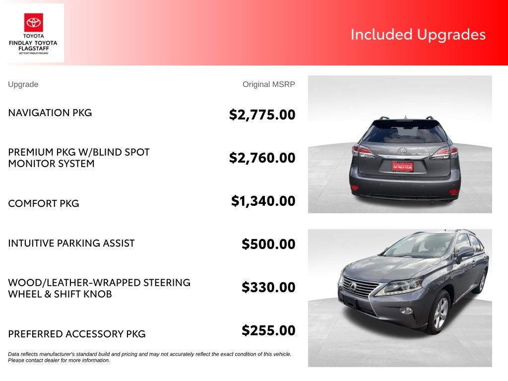 2013 Lexus RX 350