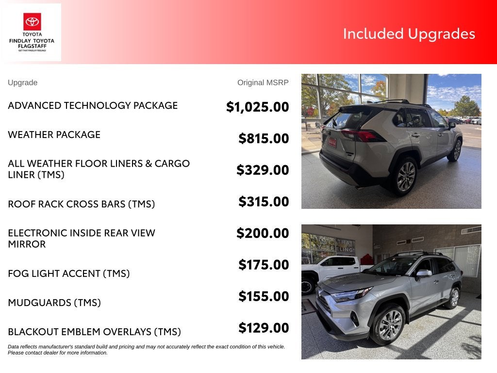 2025 Toyota RAV4 Limited