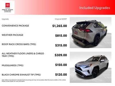 2024 Toyota RAV4 Hybrid SE
