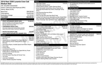 2016 RAM 2500 Laramie