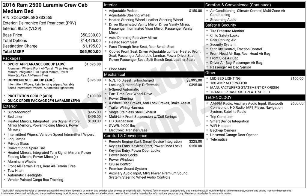 2016 RAM 2500 Laramie