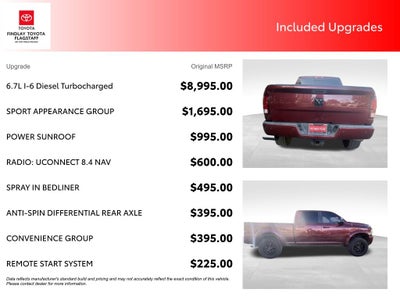 2016 RAM 2500 Laramie