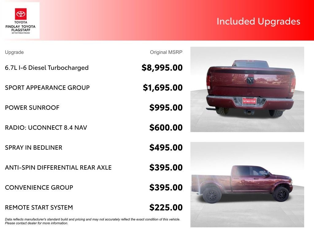 2016 RAM 2500 Laramie