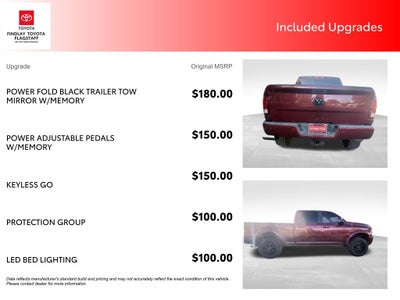 2016 RAM 2500 Laramie