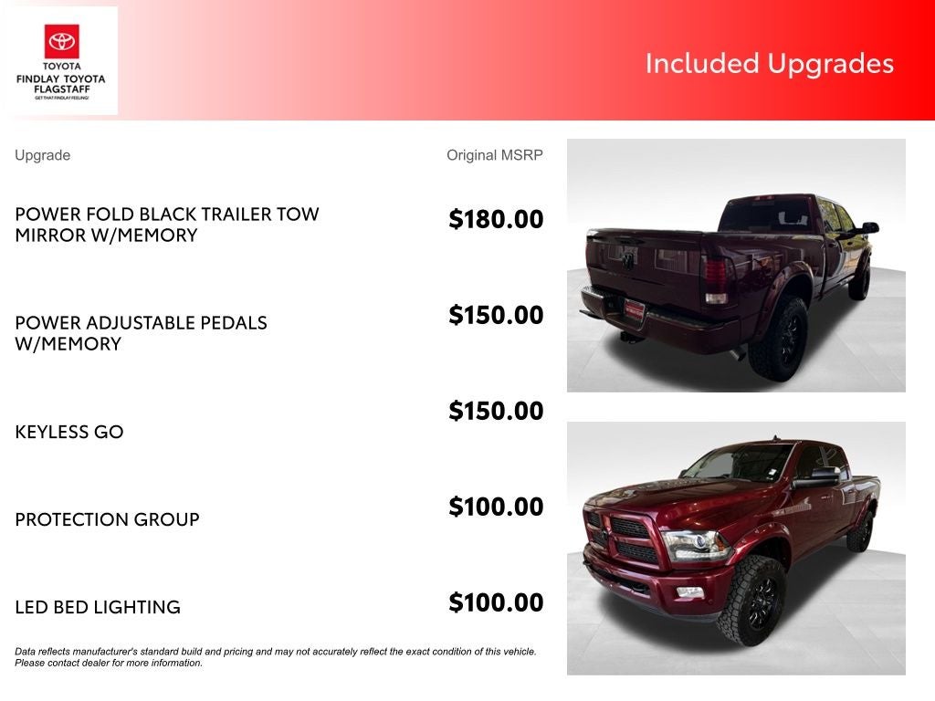 2016 RAM 2500 Laramie