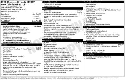 2015 Chevrolet Silverado 1500 LT LT1