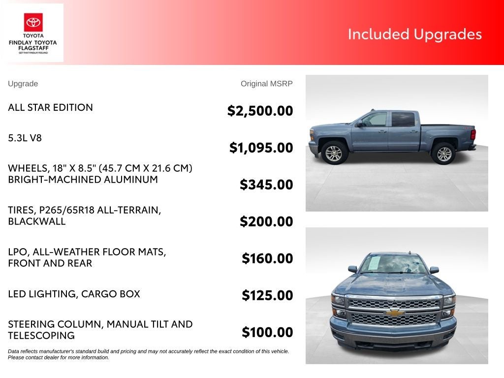 2015 Chevrolet Silverado 1500 LT LT1