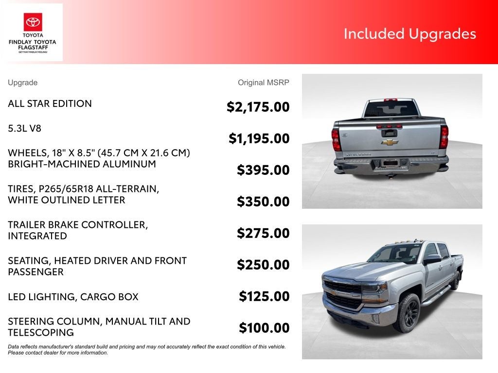 2018 Chevrolet Silverado 1500 LT LT1