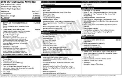 2025 Chevrolet Equinox ACTIV