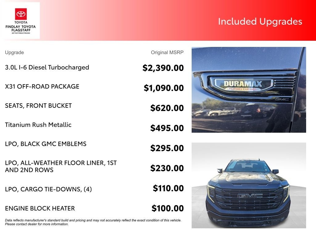 2022 GMC Sierra 1500 Elevation