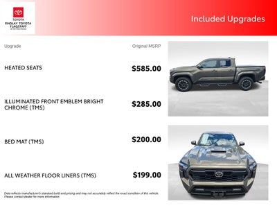 2025 Toyota Tacoma TRD Sport