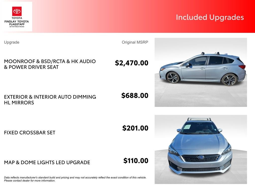 2023 Subaru Impreza Sport
