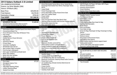 2013 Subaru Outback 2.5i Limited