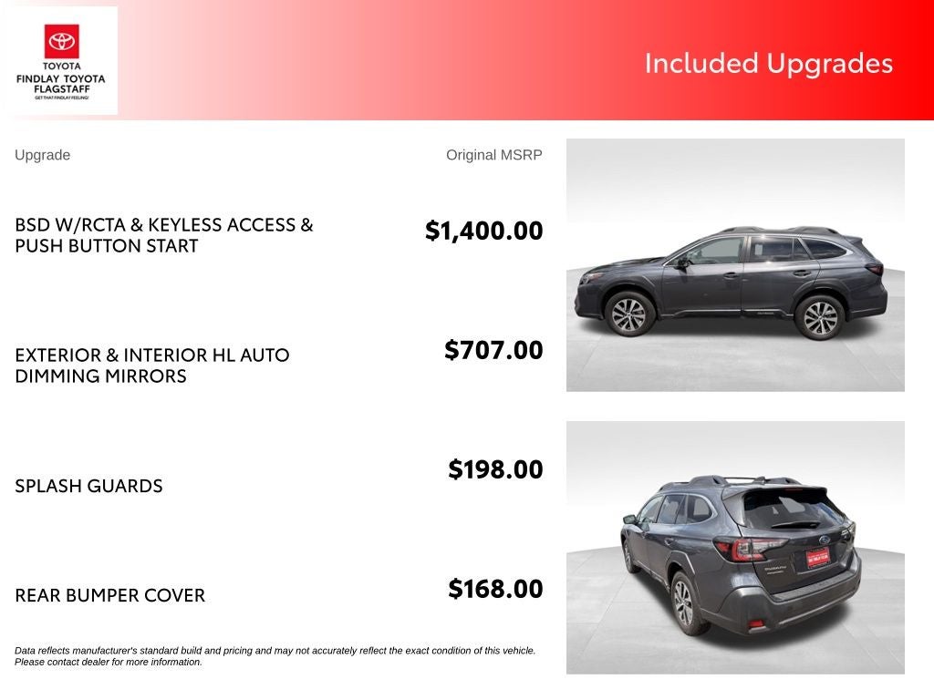 2024 Subaru Outback Premium
