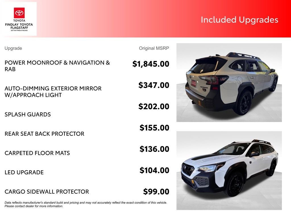 2025 Subaru Outback Wilderness