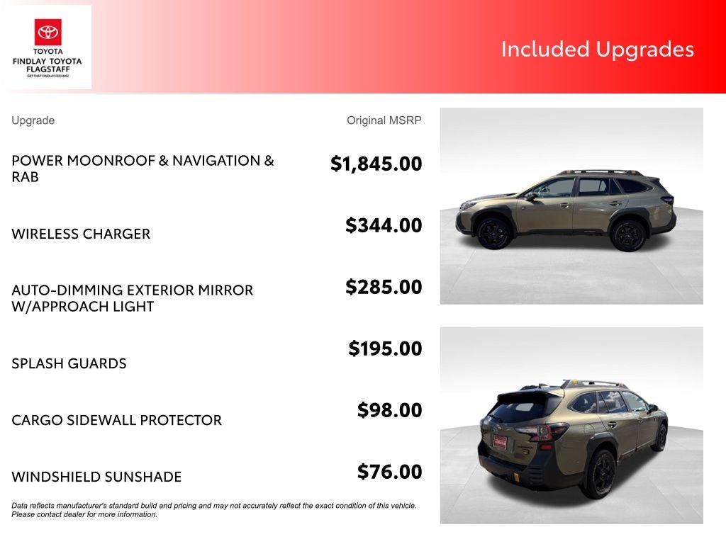 2023 Subaru Outback Wilderness