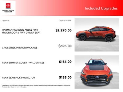 2024 Subaru Crosstrek Wilderness