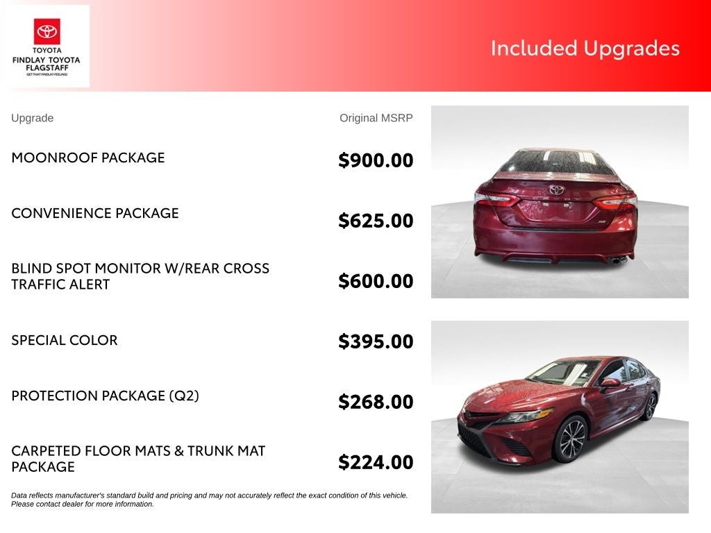 2018 Toyota Camry SE