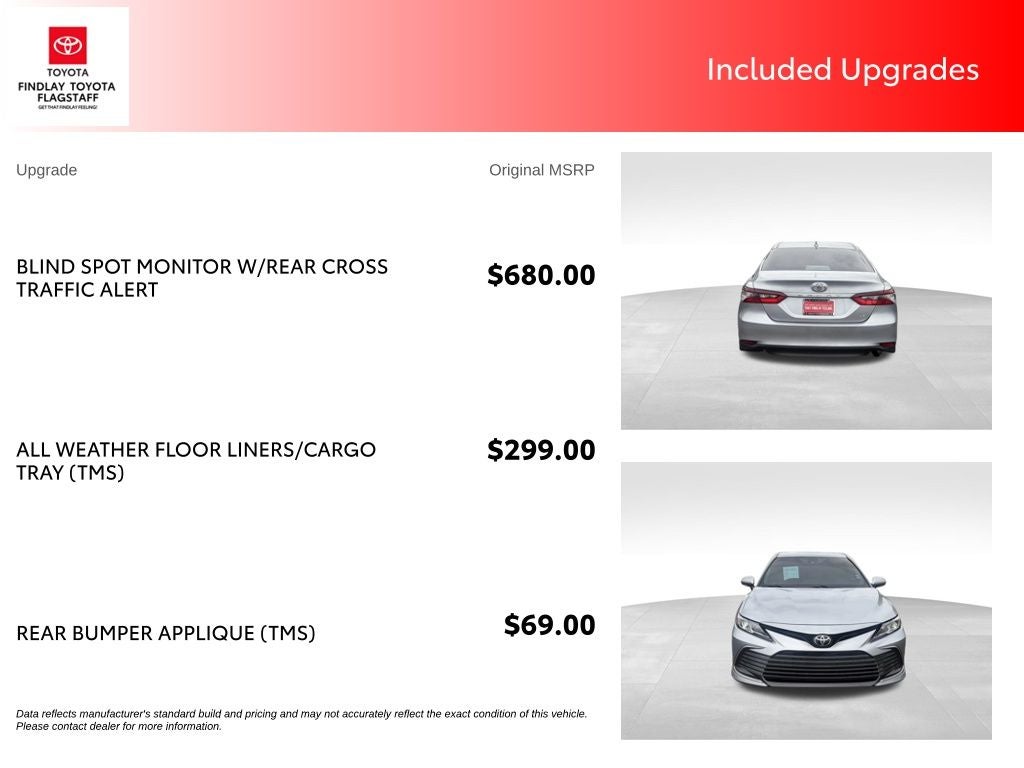 2024 Toyota Camry LE
