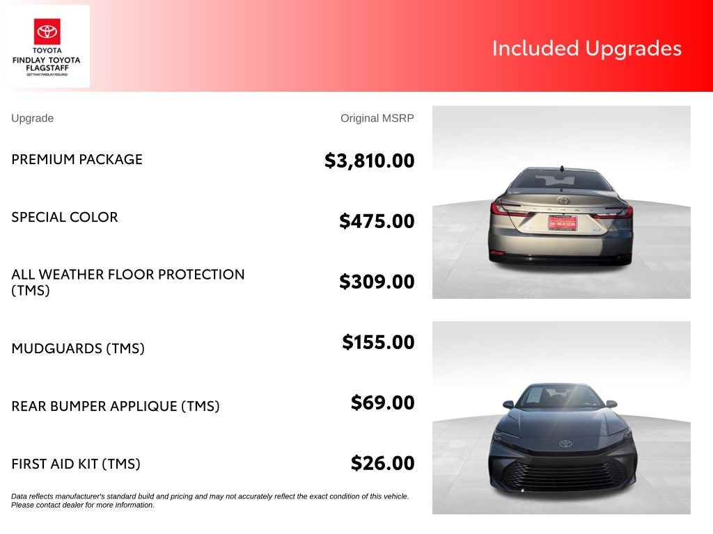 2025 Toyota Camry XLE