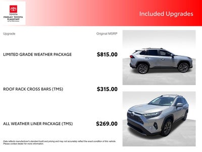 2022 Toyota RAV4 Hybrid Limited